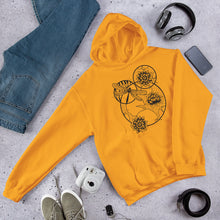 Load image into Gallery viewer, Product mockup