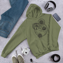 Load image into Gallery viewer, Product mockup